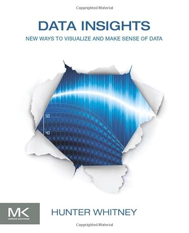 data insights new ways to visualize and make sense of data 1st edition hunter whitney 0123877938,