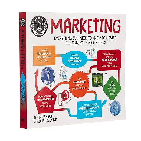 a degree in a book marketing everything you need to know to master the subject 1st edition john jessup, joel