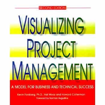 visualizing project management 2nd edition forsberg k 047135760x, 9780471357605