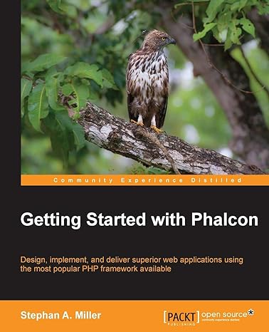 getting started with phalcon 1st edition stephan a. miller 1783287675, 978-1783287673