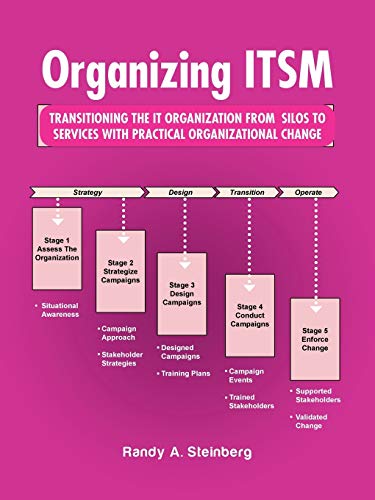 organizing itsm transitioning the it organization from silos to services with practical organizational change