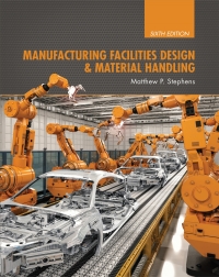 manufacturing facilities design and material handling 6th edition matthew p. stephens 155753859x,