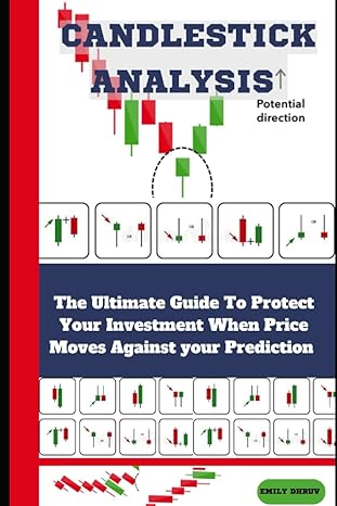 candlestick analysis the ultimate guide to protect your investment when price moves against your prediction