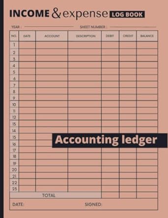 income and expenses accounting ledger 1st edition accounting tracker 979-8803575788