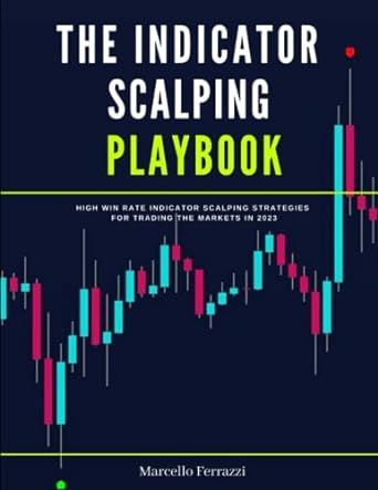 the indicator scalping playbook high win rate indicator scalping strategies for trading the markets in 2023