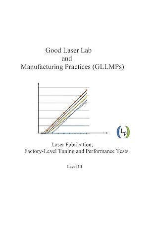 good laser lab and manufacturing practices laser gllmps fabrication factory level tuning and performance