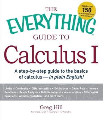 The Everything Guide To Calculus 1 A Step By Step Guide To The Basics Of Calculus In Plain English