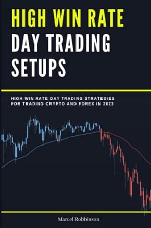 high win rate day trading setups high win rate day trading strategies for trading crypto and forex in 2023