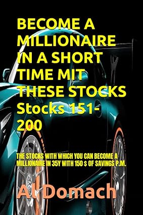 become a millionaire in a short time mit these stocks stocks 151-200 the stocks with which you can become a