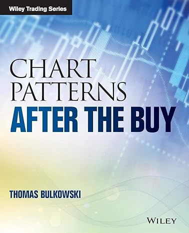 chart patterns after the buy 1st edition thomas n. bulkowski 1119274907, 978-1119274902