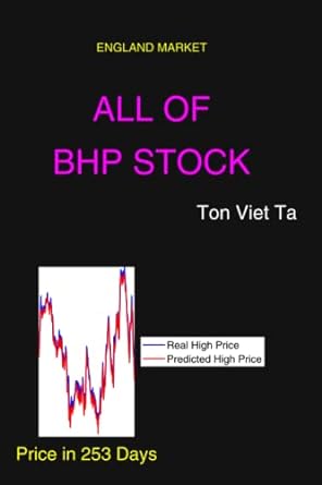 all of bhp stock 1st edition ton viet ta 979-8379256326