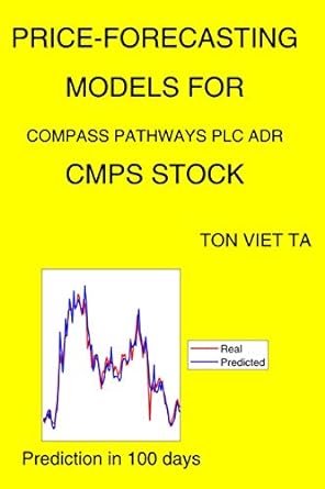 price forecasting models for compass pathways plc adr cmps stock 1st edition ton viet ta 979-8735302308