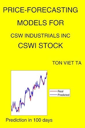 price forecasting models for csw industrials inc cswi stock 1st edition ton viet ta 979-8736563920