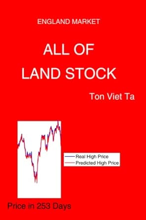 all of land stock england market 1st edition ton viet ta 979-8379254889