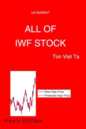 all of iwf stock us market 1st edition ton viet ta 979-8388282927