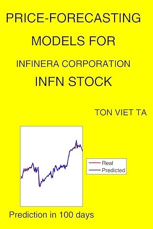 price forecasting models for infinera corporation infn stock 1st edition ton viet ta 979-8678291714