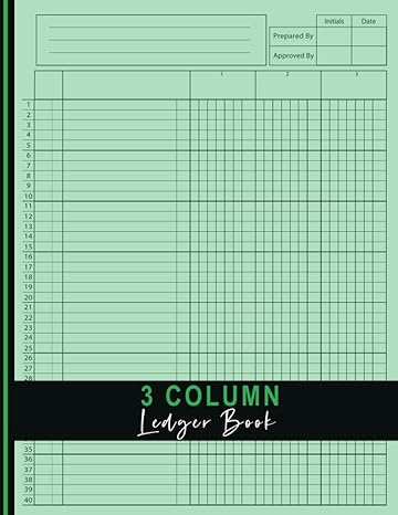 3 column ledger book 1st edition customizelog b0bsjdbnpl