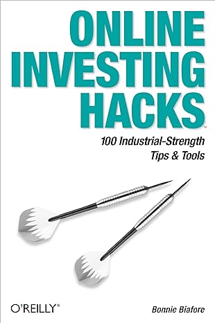 Online Investing Hacks 100 Industrial Strength Tips And Tools