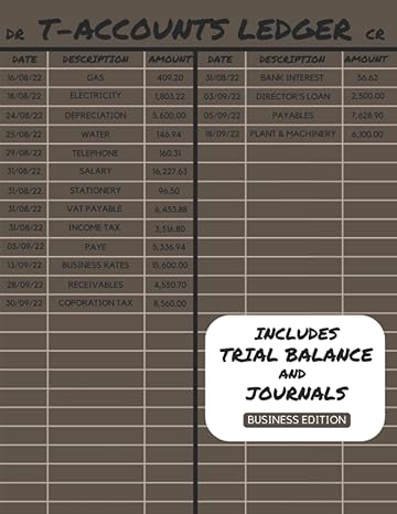 t accounts ledger includes trials balance and journals 1st edition cy j lam b0bl2phjqb