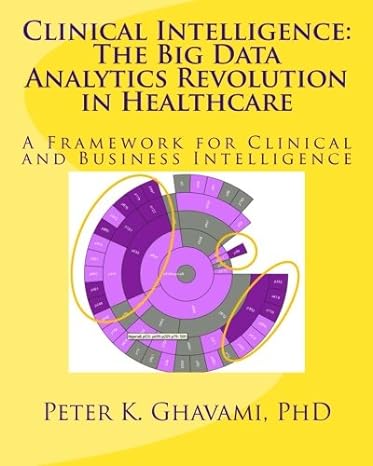 Clinical Intelligence The Big Data Analytics Revolution In Healthcare A Framework For Clinical And Business Intelligence