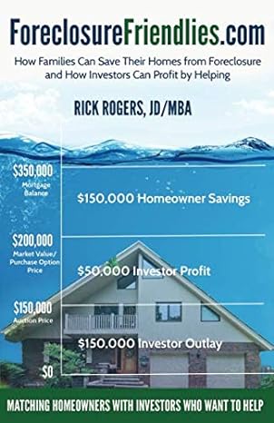 foreclosurefriendlies com how families can save their homes from foreclosure and how investors can profit by