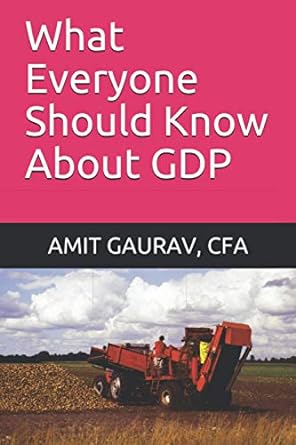 what everyone should know about gdp 1st edition amit gaurav cfa 979-8705408450