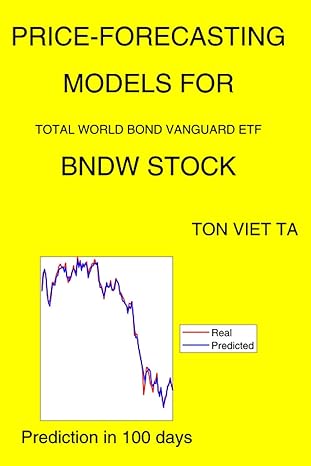 price forecasting models for total world bond vanguard etf bndw stock 1st edition ton viet ta 979-8732843750