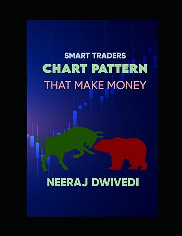 Smart Traders Chart Pattern That Make Money