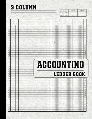 accounting ledger book 3 column 1st edition robinle b0ckbgc9gl