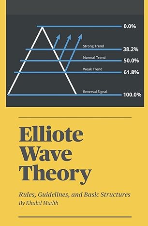 elliote wave theory rules guidelines and basic structures 1st edition khalid madih 979-8223935957
