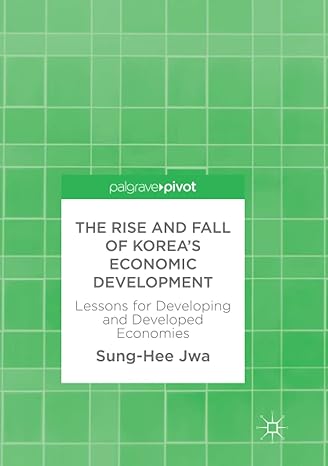 the rise and fall of koreas economic development lessons for developing and developed economies 1st edition