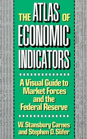 the atlas of economic indicators a visual guide to market forces and the federal reserve 1st edition w.