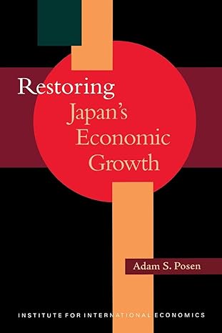 restoring japans economic growth 1st edition adam s. posen 0881322628, 978-0881322620
