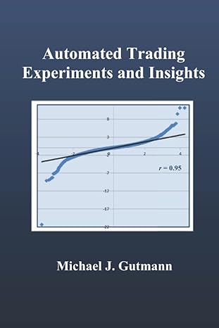 automated trading experiments and insights 1st edition michael gutmann 979-8806571497