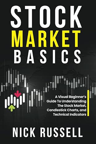 stock market basics a visual beginners guide to understanding the stock market candlestick charts and