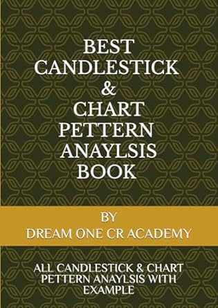 best candlestick and chart pettern anaylsis book 1st edition doca publication vijay bhuva 979-8866151851