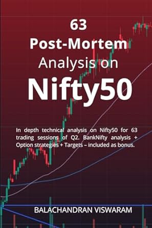 63 post mortem analysis on nifty50 in depth technical analysis on nifty50 for 63 trading sessions of q2