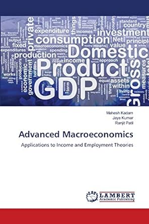 advanced macroeconomics applications to income and employment theories 1st edition mahesh kadam ,jaya kumar