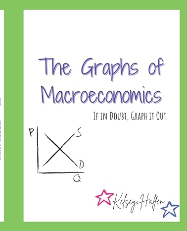 the graphs of macroeconomics if in doubt graph it out 1st edition kelsey c halfen 979-8456895851