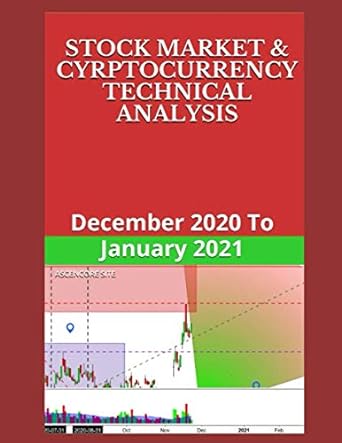 stock market and cyrptocurrency technical analysis december 2020 to january 2021 1st edition ascencore site