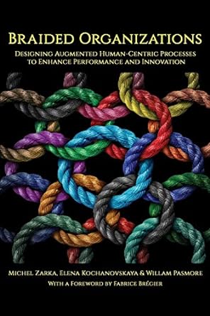 braided organizations designing augmented human centric processes to enhance performance and innovation 1st