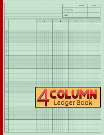 4 column ledger book simple accounting ledger book for bookkeeping and small business columnar pad journal