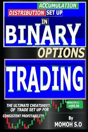 accumulation distribution set up in binary options trading the ultimate cheat sheet for consistent