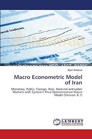 macro econometric model of iran monetary public foreign real nominal and labor markets with systemic price