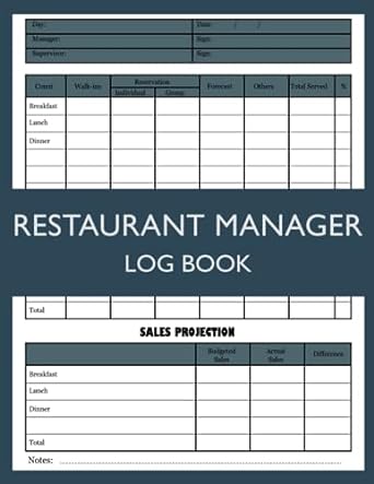 Restaurant Manager Log Book Task Management Log Book For Restaurants Cafes And Hotels To Record Maintenance Issues And Record Daily Operations Such Reservations Customer Feedback And More