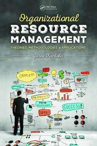 organizational resource management theories methodologies and applications 1st edition jussi kantola