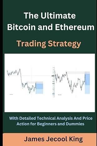 the ultimate bitcoin and ethereum trading strategy with detailed technical analysis and price action for