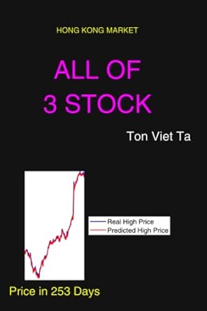 all of 3 stock 1st edition ton viet ta 979-8374589979