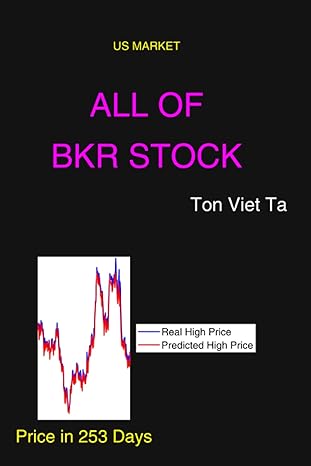 all of bkr stock 1st edition ton viet ta 979-8375855448
