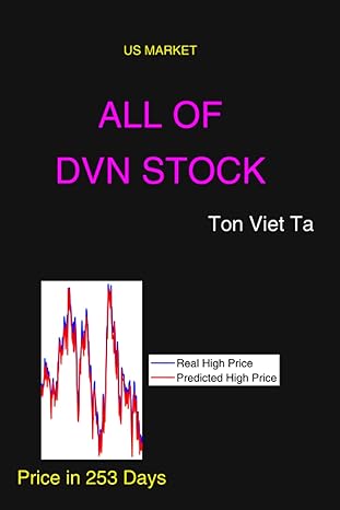 all of dvn stock 1st edition ton viet ta 979-8376872789